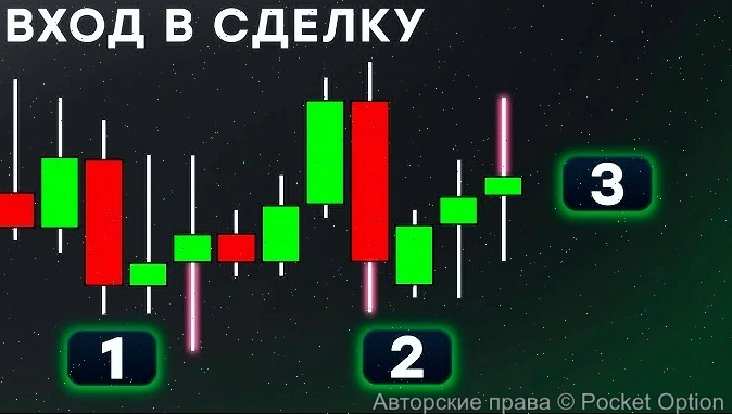 sdelka
