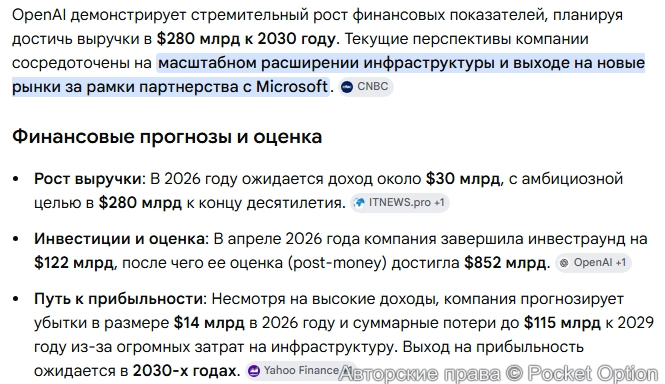 Прогнозы по развитию