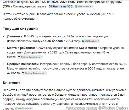 Коррупция в Сальвадоре