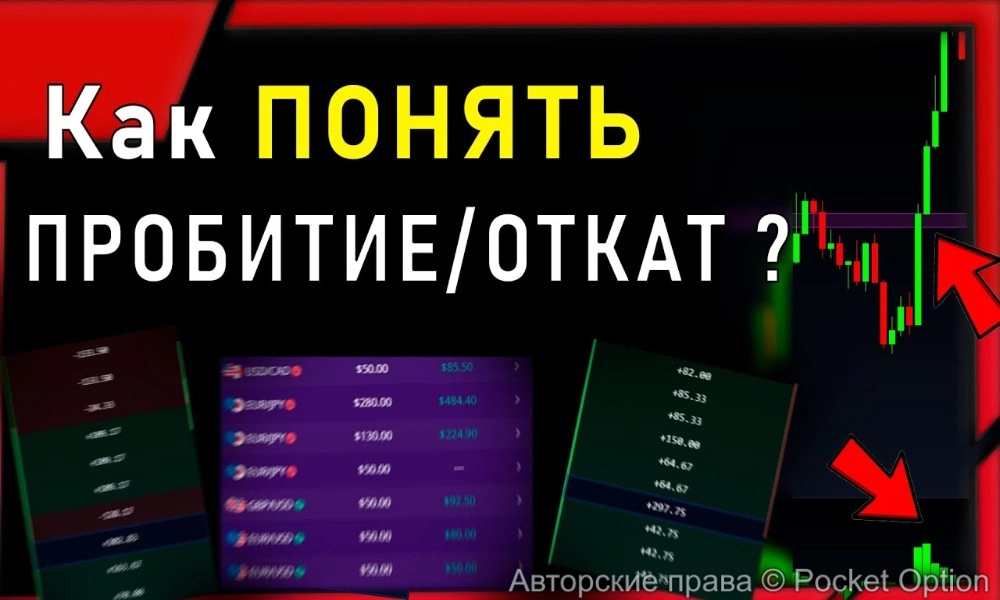 реакция на уровень