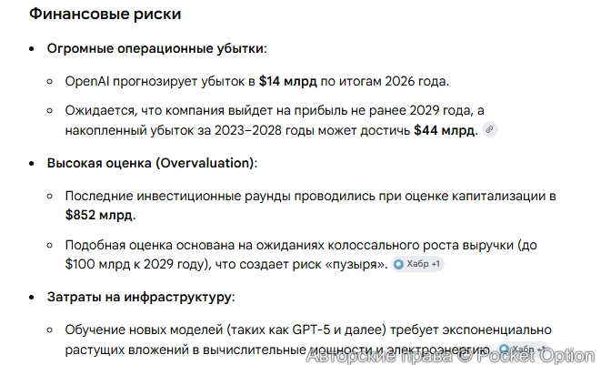 Риски инвестирование