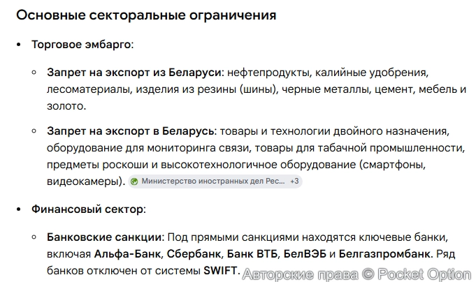 Санкции на Белоруссию