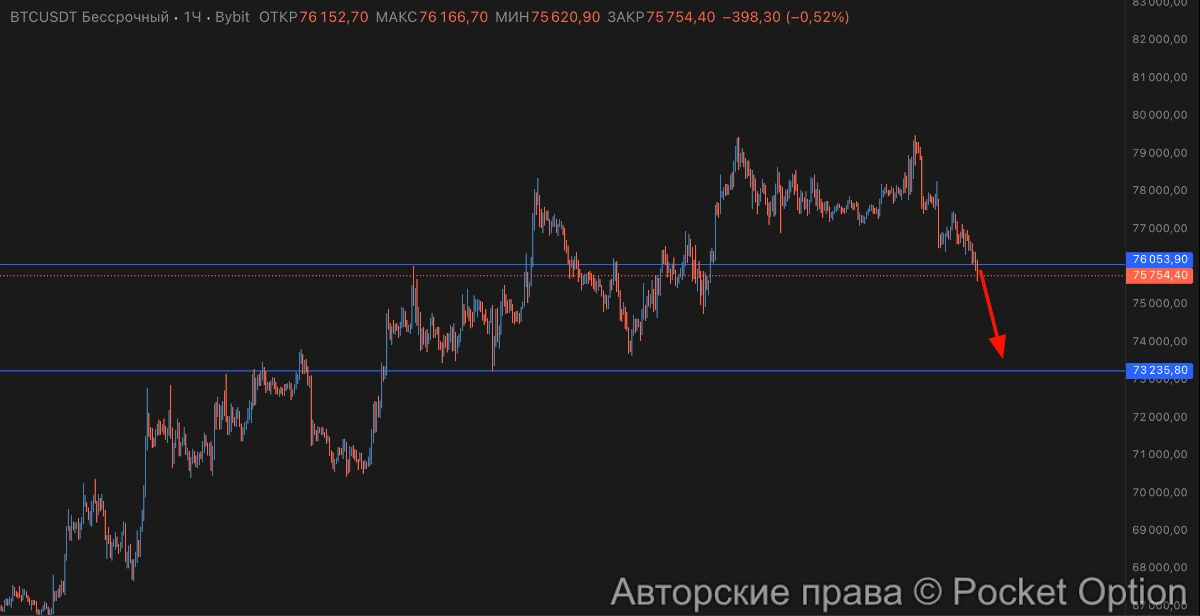 биток 28 апреля