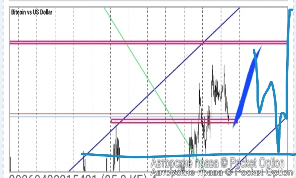 btc