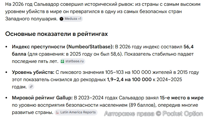 Преступность в Сальвадоре