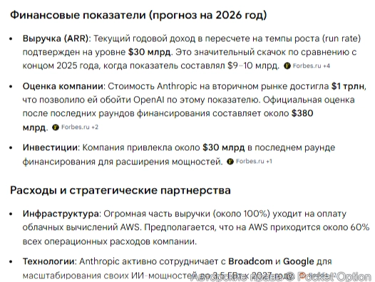 Финансовые показатели 2026 Anthropic
