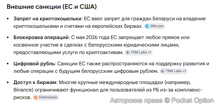 Санкции на Белоруссию 2