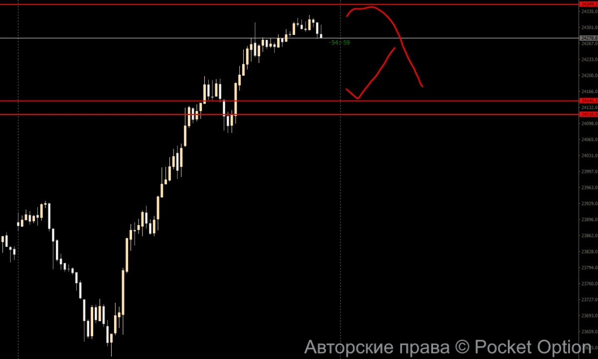 daxp