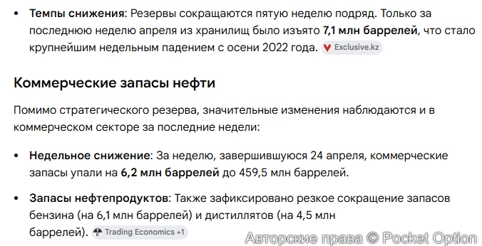Снижение резервов нефти 1