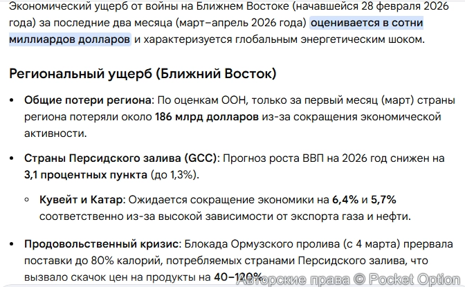 Экономический ущерб 1