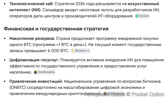 Биткоин в Сальвадоре 1