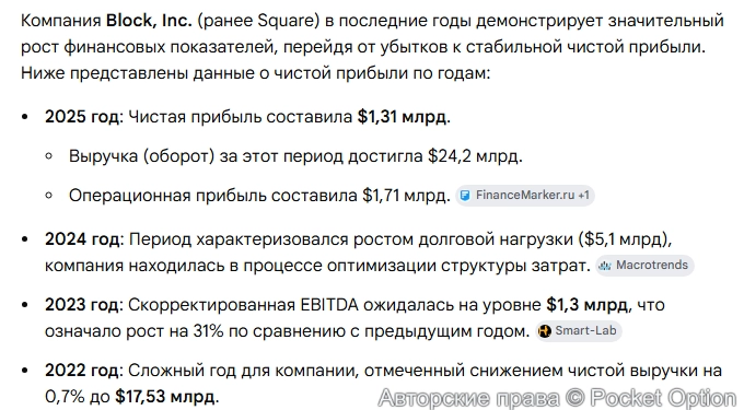 Выручка компании Блок