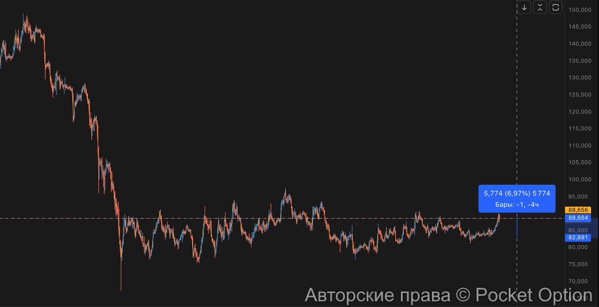 соланаа