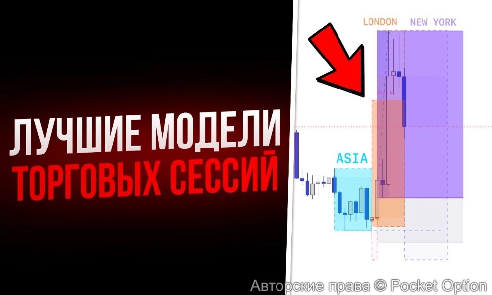 сессии
