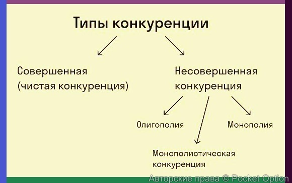 konk