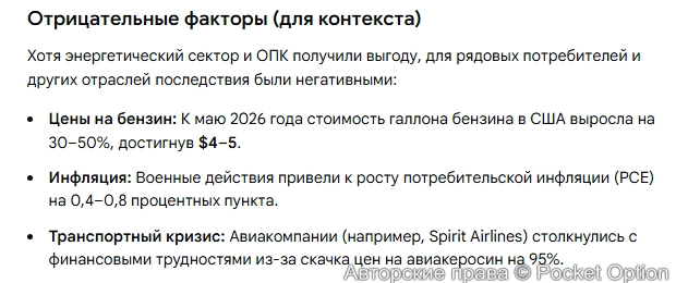 Выгода США 2