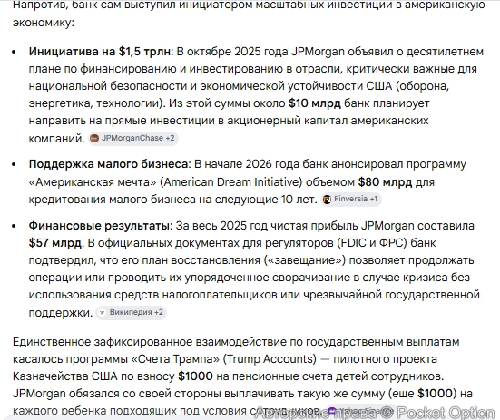 Инвестиции от банка