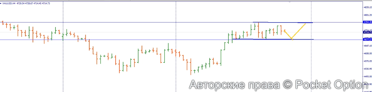 золото 9