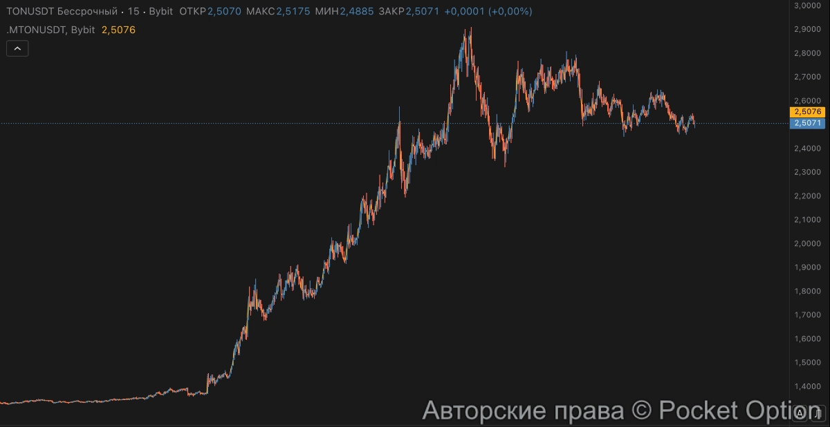 тон стоит