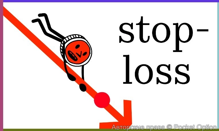 stploss