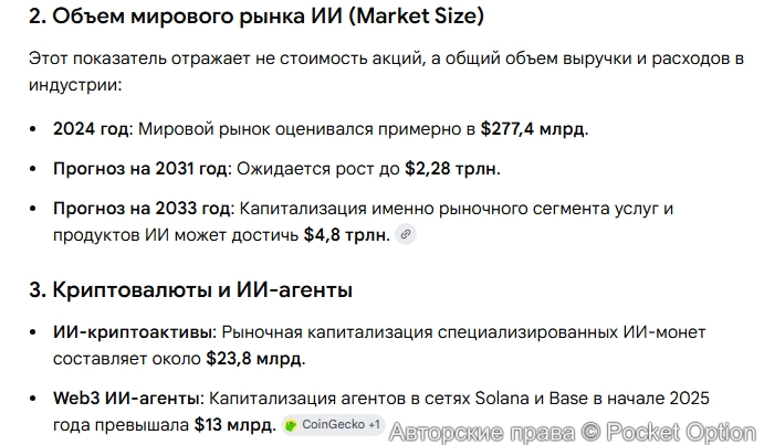 Капитализация ИИ рынка 1