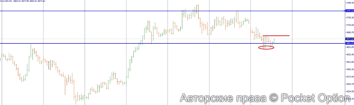 золото 11