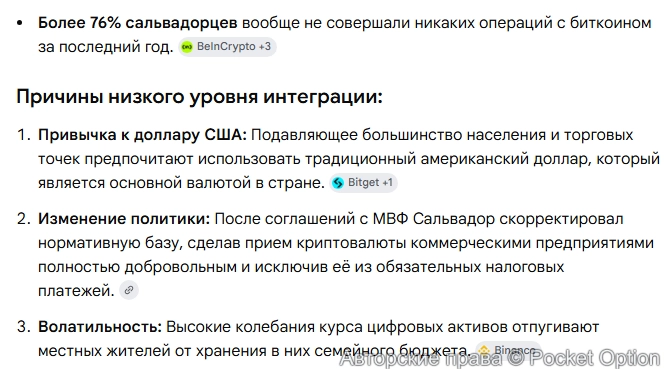 Криптовалюта в Сальвадоре 1
