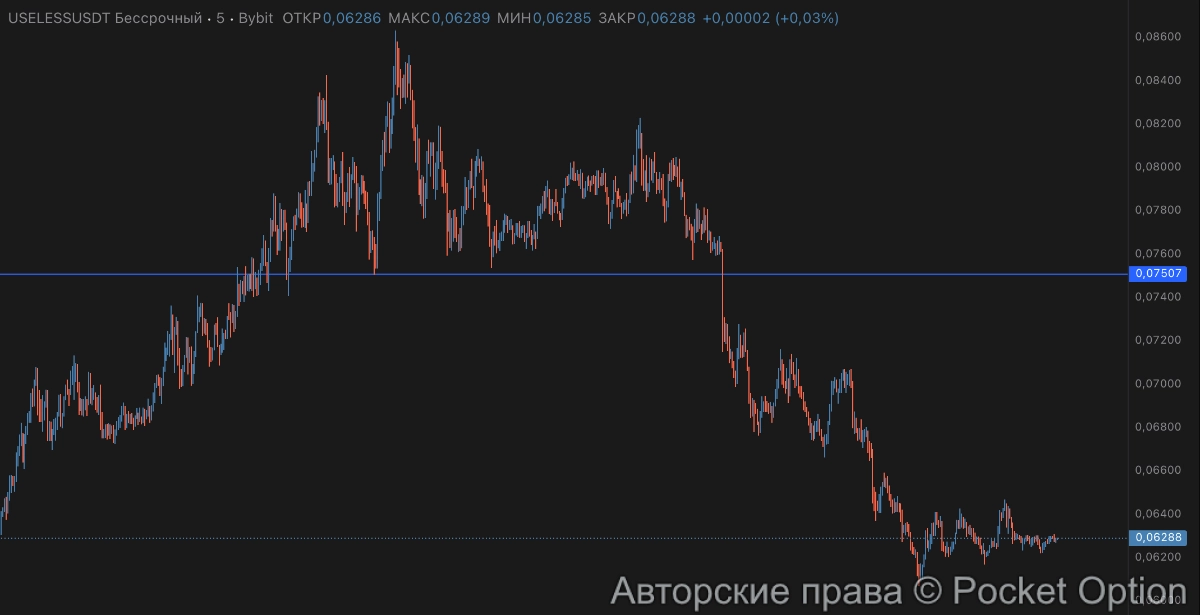 useless дамп отработка