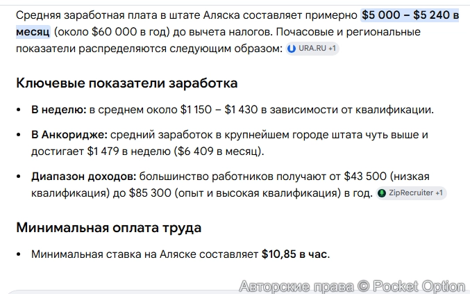 Зарплата в штате Аляска