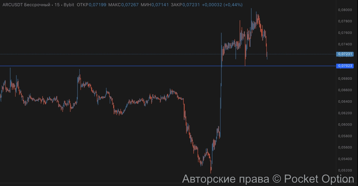 arc дамп