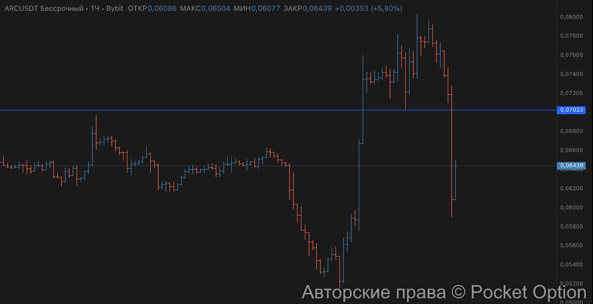 arc отработка