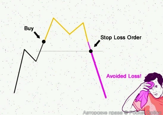 stoplo_