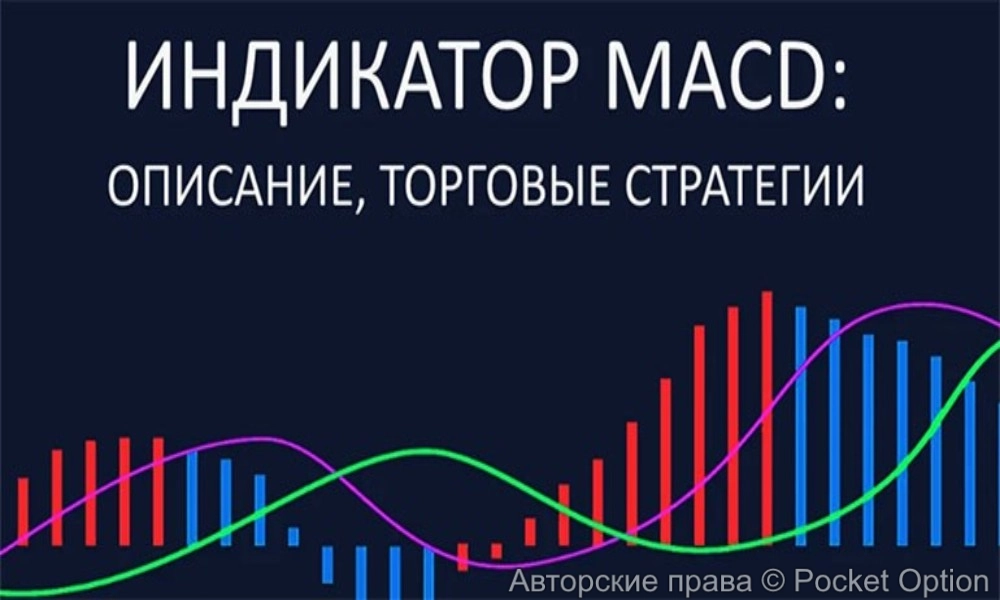 индикаторы
