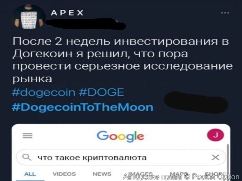 инвестиции
