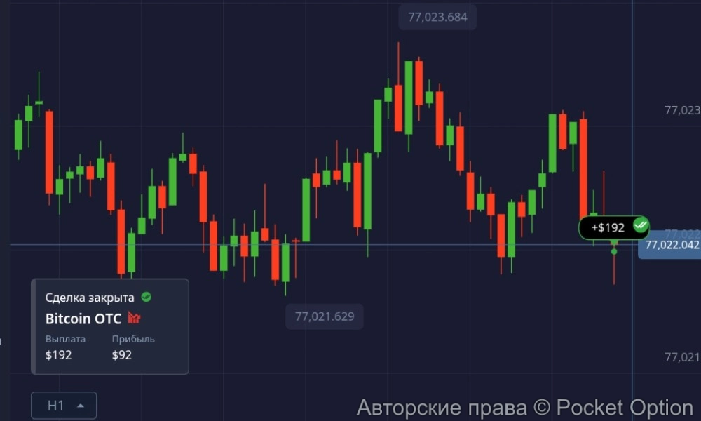 btc otc