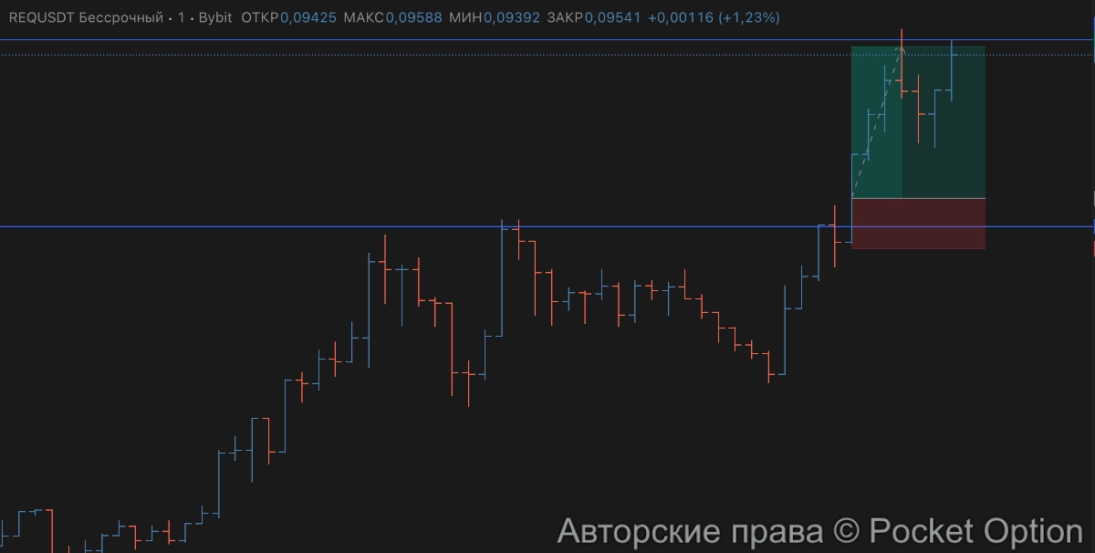 req тейк
