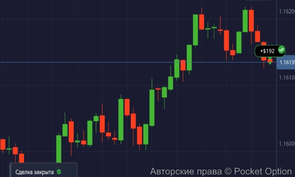 eur usd 