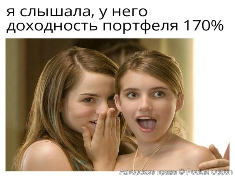 доходность