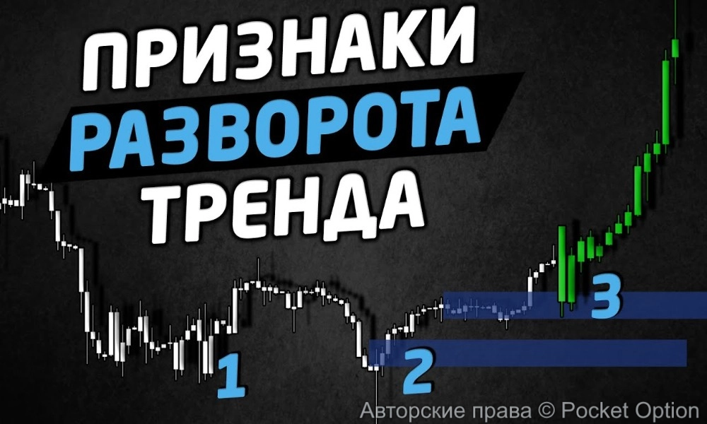 разворот