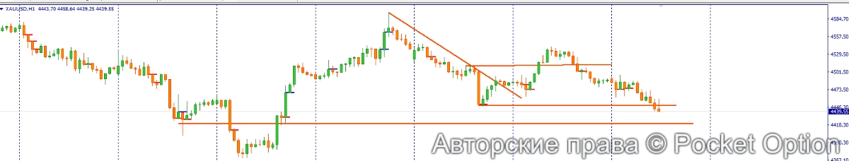 золото 3