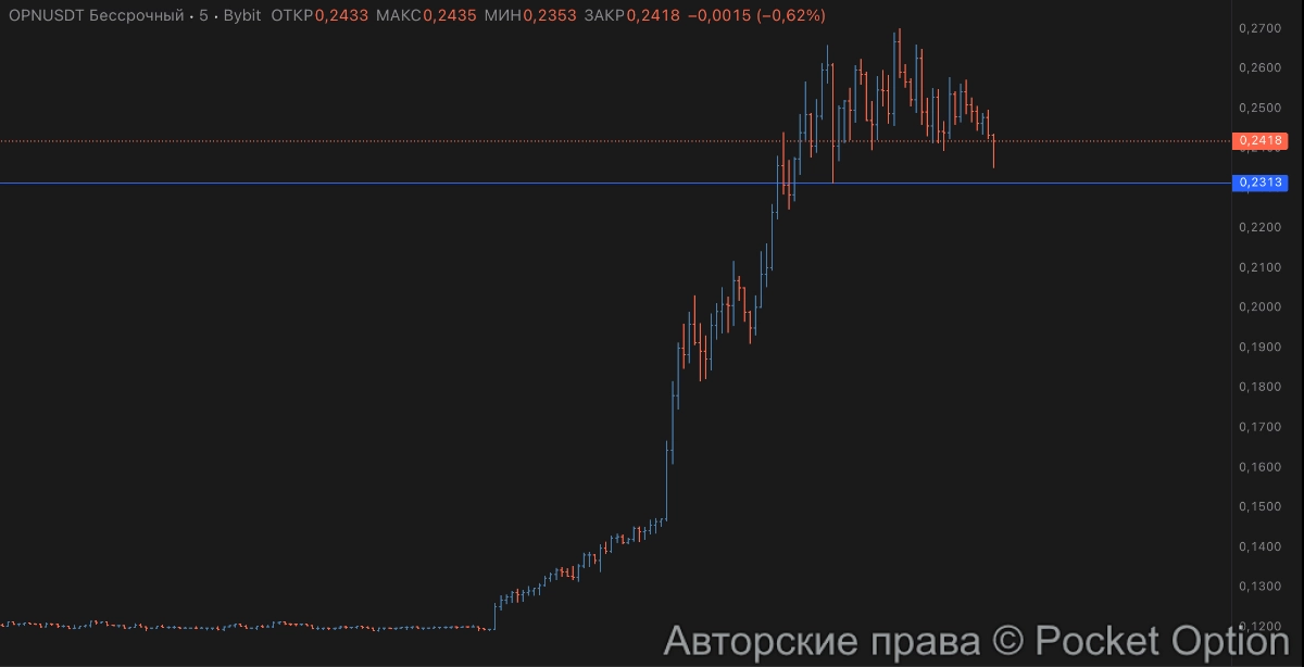 opnt дамп