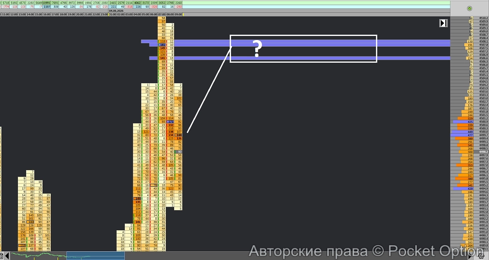 фф