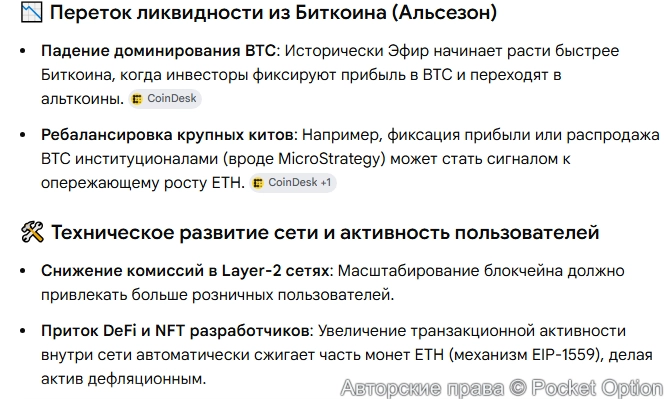 Возможный рост эфира 1