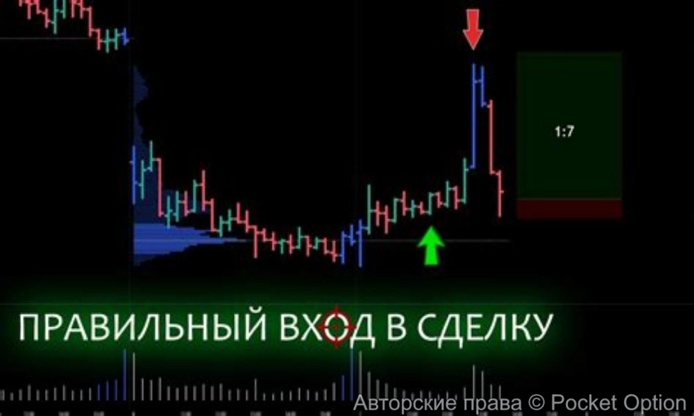 вход