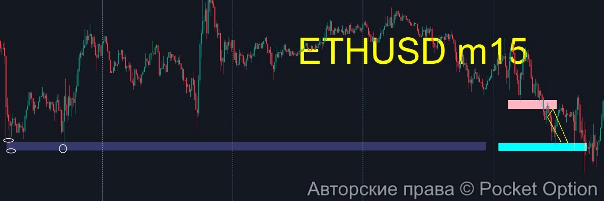 ethris