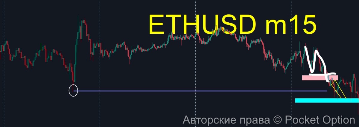 ethob