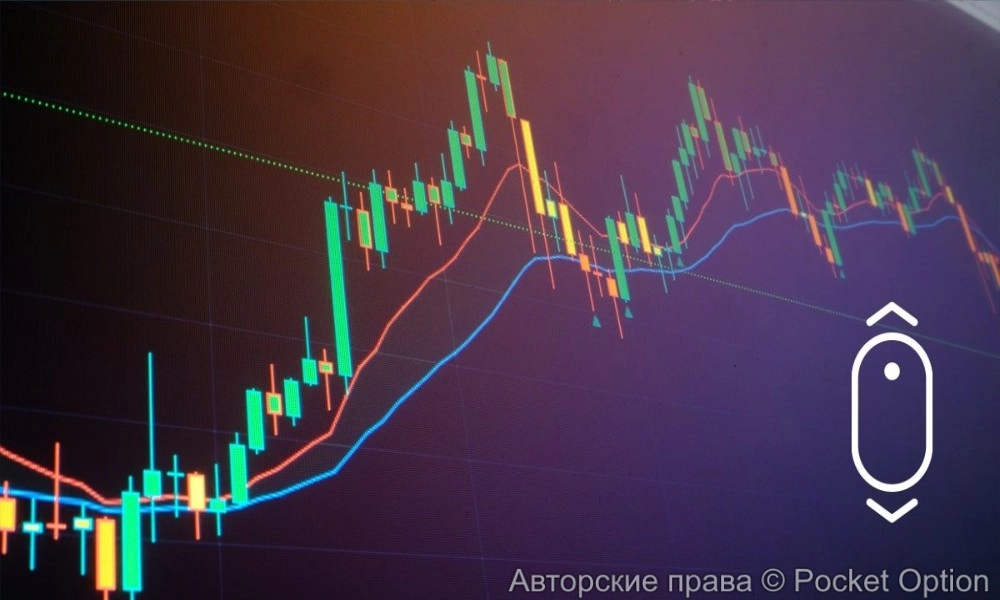 индикаторы