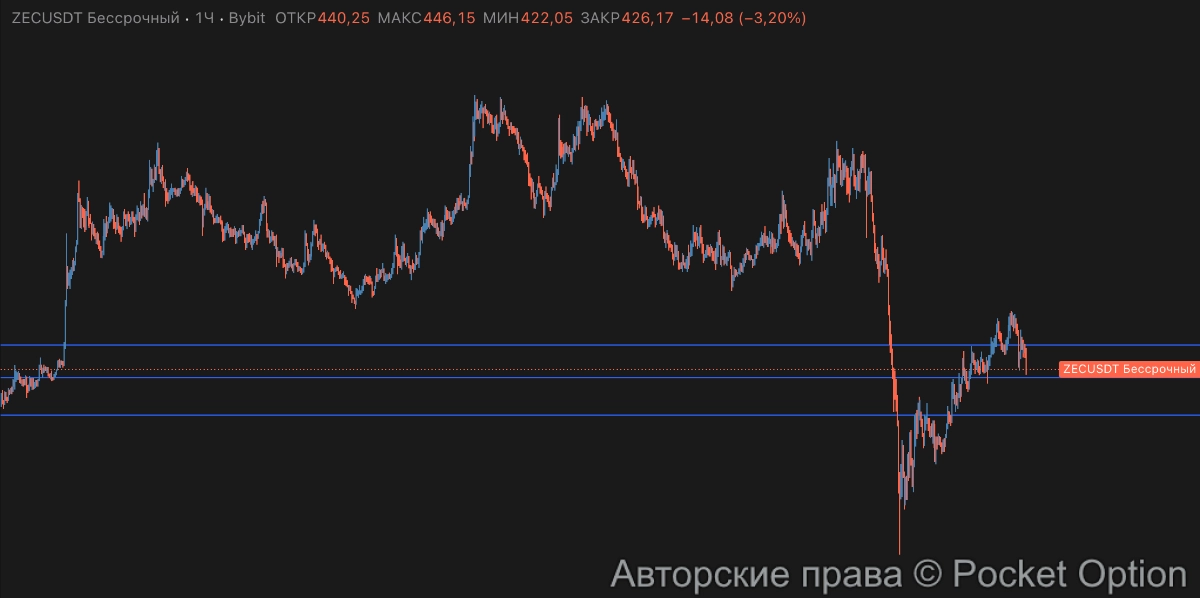 zec