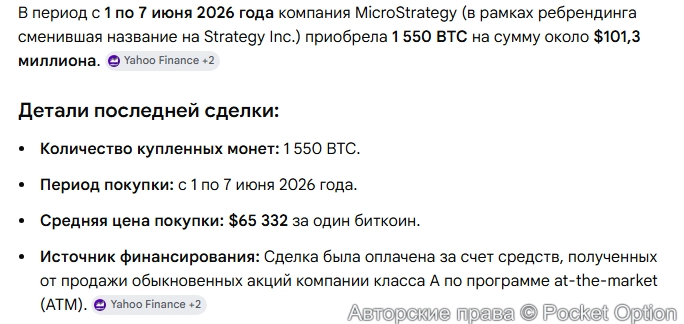 Покупка биткоина