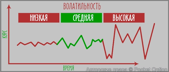 вв